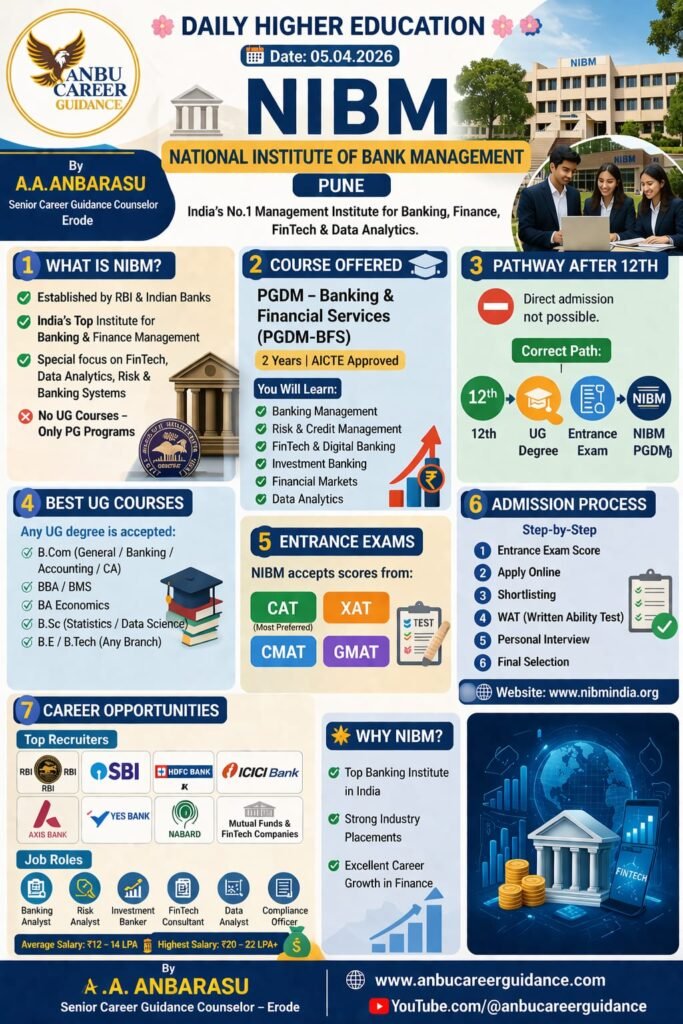 தினம் ஒரு உயர் கல்வி 05-04-2026