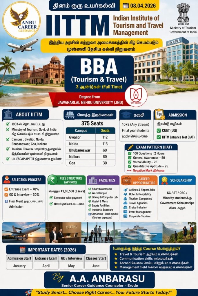 தினம் ஒரு உயர் கல்வி 08-04-26