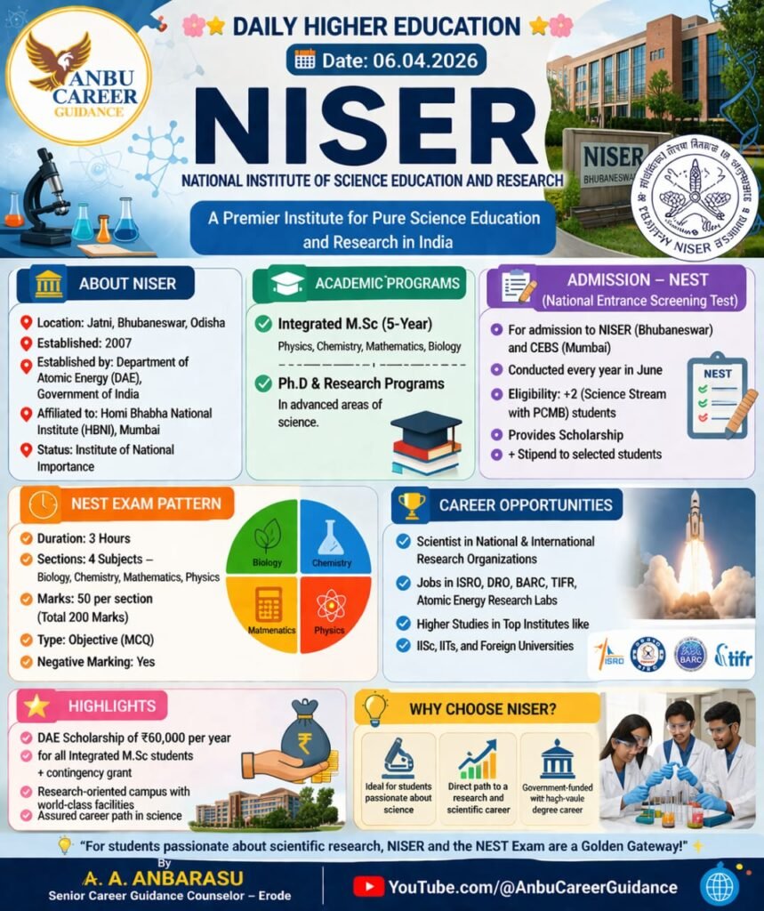 தினம் ஒரு உயர் கல்வி 06-04-2026